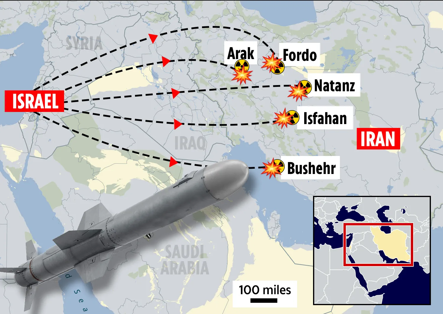 Alfredo Jalife-Rahme